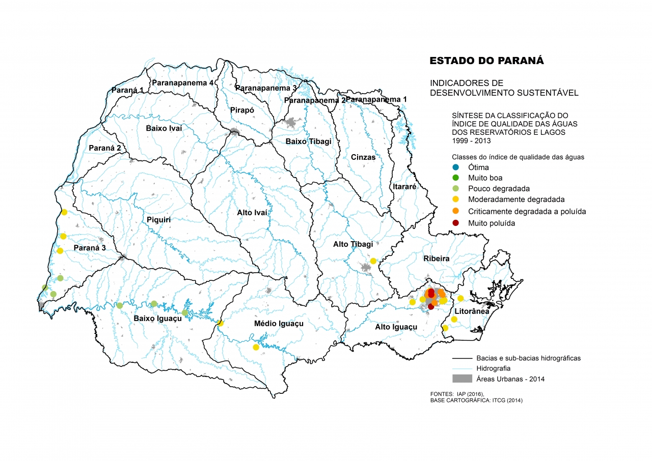 Reservatórios e Lagos de 1999 - 2013