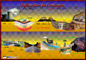 Geologia na Escola