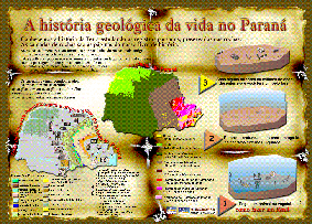 Geologia na Escola