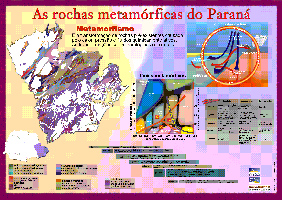 Geologia na Escola