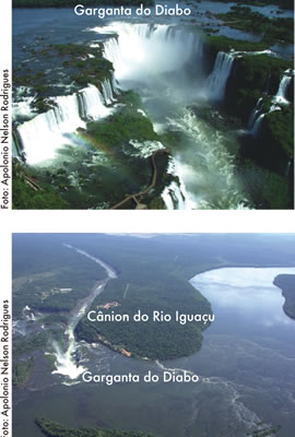 Cataratas