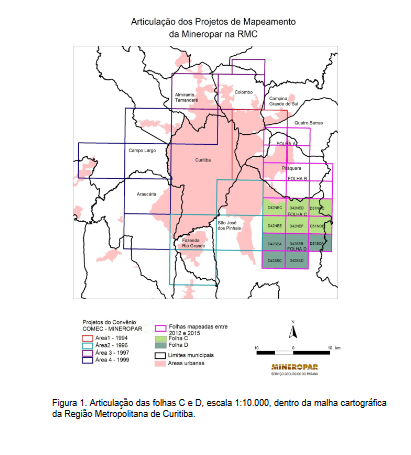 Geologia nos Municípios