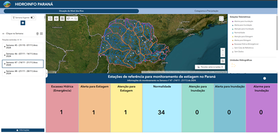 Hidroinfo