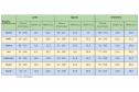 TABELA COM PREVISÕES CLIMÁTICAS