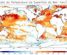 CENAS DE VERÃO