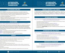 Cartilha do IAT orienta como solicitar autorizações para uso de Unidades de Conservação