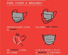 Cartazes orientam sobre confecção e descarte de máscaras e luvas 