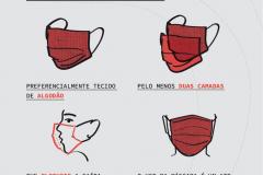 Cartazes orientam sobre confecção e descarte de máscaras e luvas 
