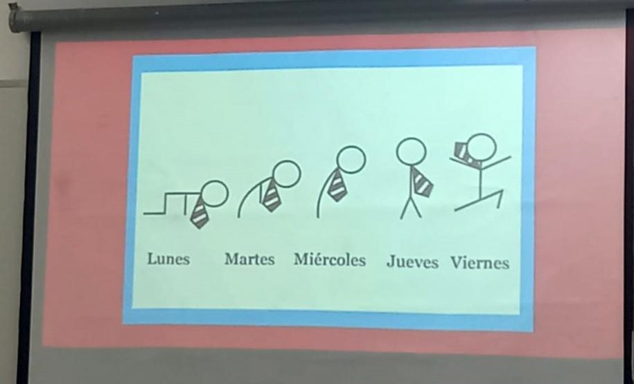 Slide utilizado em aula de espanhol