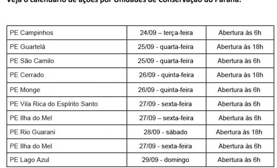 PÁSSAROS E DATAS