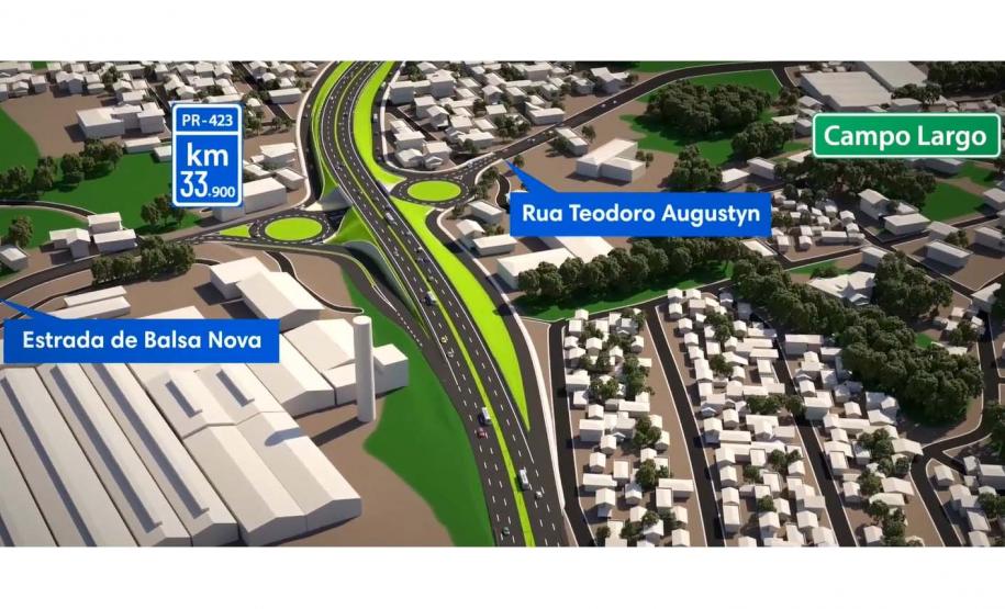 Foto do projeto de duplicação de rodovia