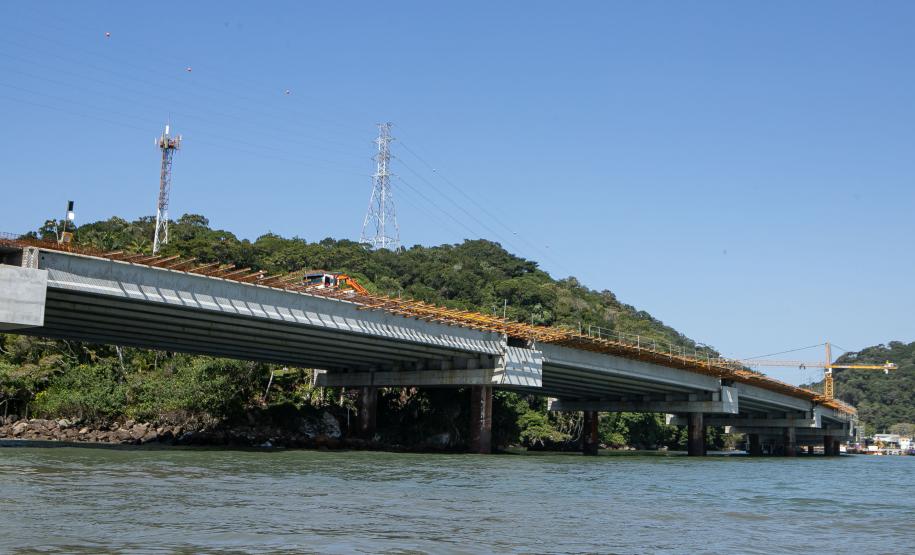 Estado investe R$ 1,7 bilhão em obras de infraestrutura nos municípios do Litoral