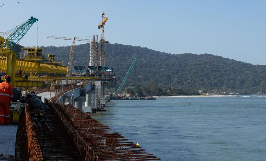 Estado investe R$ 1,7 bilhão em obras de infraestrutura nos municípios do Litoral