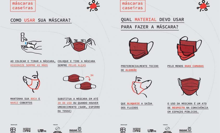 Cartazes orientam sobre confecção e descarte de máscaras e luvas