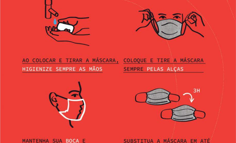 Cartazes orientam sobre confecção e descarte de máscaras e luvas