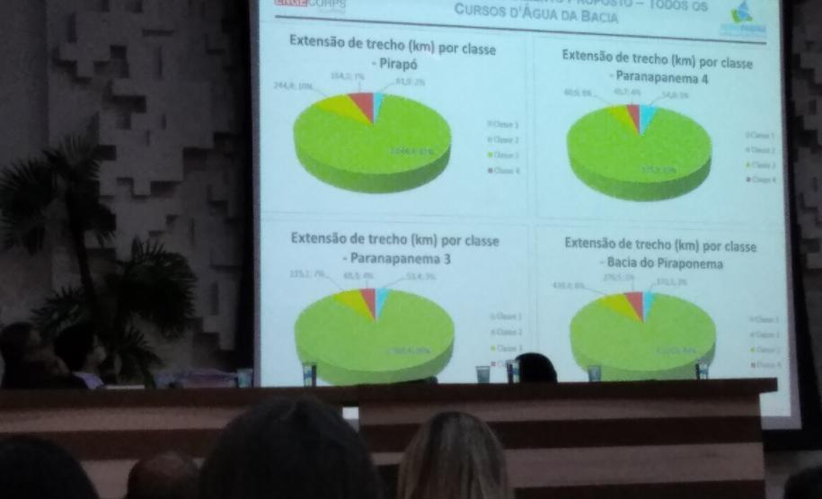 Resumo do enquadramento proposto